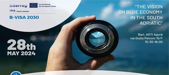 camera lens