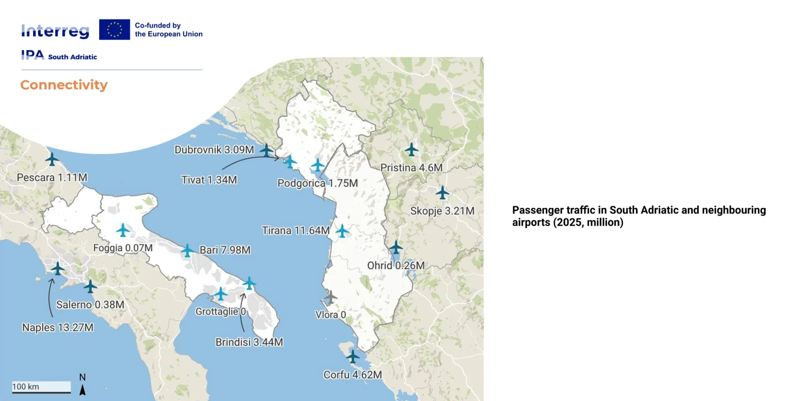 Southern Adriatic Transport